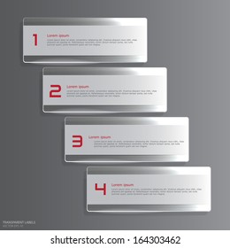 Transparent labels with number options