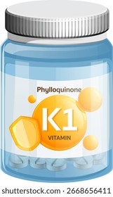 Frasco de plástico transparente com tampa metálica contendo comprimidos de vitamina K1, marcado com filoquinona, em um estilo vetorial plano moderno e limpo