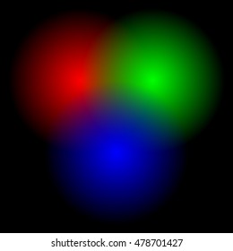 Transparent RGB Circles Blended - RGB Color Space