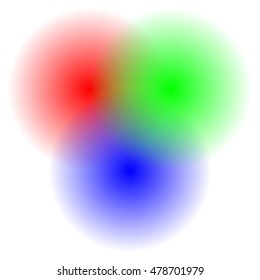 Transparent RGB circles blended - RGB color space