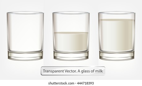 Transparent vector glass with milk
