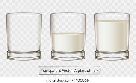 Transparentes Vektorglas mit Milch