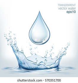 Transparent vector water splash and water drop on light background - Shutterstock ID 570351700