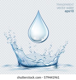 Transparent Vector Water Splash And Water Drop On Light Background.