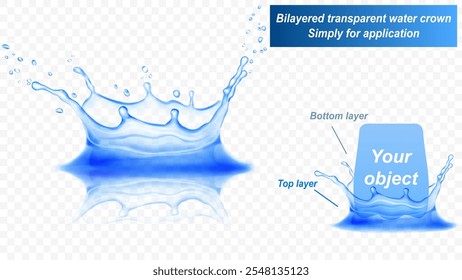 Corona de agua transparente con reflexión, consta de dos capas: frontal y posterior. Salpicadura de agua en colores azul claro, aislado sobre fondo transparente. Transparencia solo en el archivo de Vector