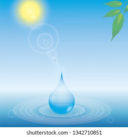 Transparent water drops / Under the sun