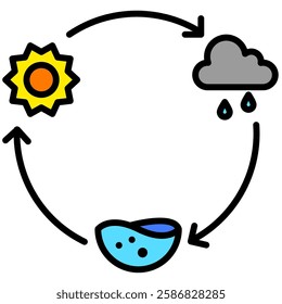 Transpirant in water cycle icon