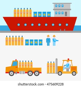 Transport Dangerous Goods On Port