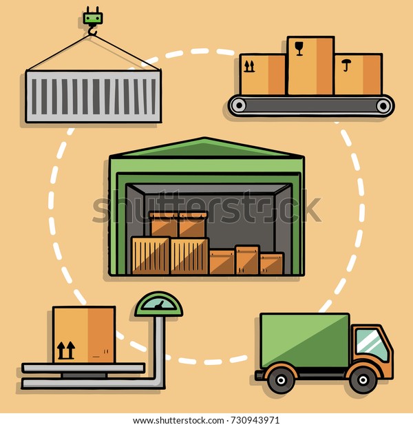 transport freight logistics warehouse scale\
business\
illustration