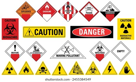 Transport Hazard Pictograms material sign, Warning sign of Globally Harmonized System.