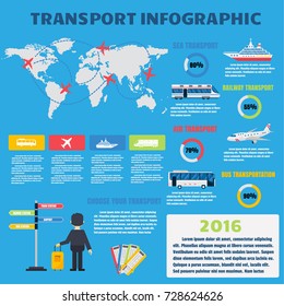 Transport infographic vector set.