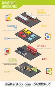 Transport infographics with isometric images of different transportation vehicles and material design elements with editable text vector illustration