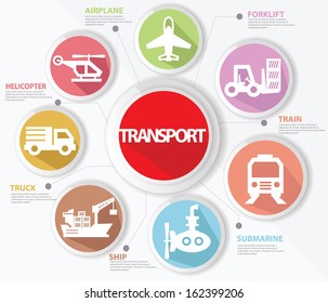 Transport and logistics concept,Colorful version,vector