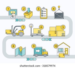 Transport logistics, parcel delivery. Transportation and warehouse, cargo and shipping service, package export, distribution process, order chain, trolley and load illustration