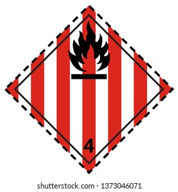Transport pictograms Class 4, Flammable solids, self-reactive substances and solid desensitized explosives.