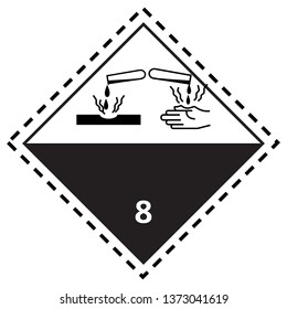 Transport pictograms Class 8, Corrosive substances