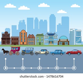 Transport and vehicles evolution, transportation timeline, template infographic with differents styles of cars and horse carriages. vector illustration graphic design