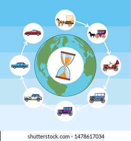 Transport and vehicles evolution, transportation timeline, template infographic with differents styles of cars and horse carriages. vector illustration graphic design