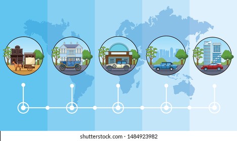 Transport and vehicles evolution, transportation timeline, template infographic with differents styles of cars and horse carriages. vector illustration graphic design