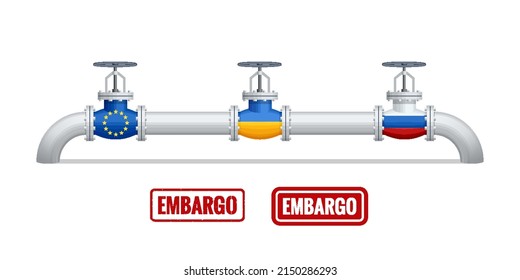 Transportation, delivery, transit of natural gas or petroleum on pipeline between supplier and importer. Gas control equipment. Natural gas supplies. Oil gas industry sanctions, embargo