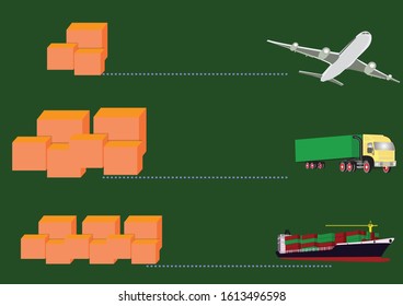 The transportation of different kinds of goods