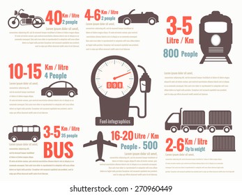 Transportation fuel-infographics