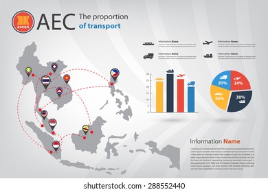 transportation infographic in vector style eps10