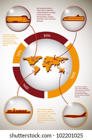 Transportation infographics