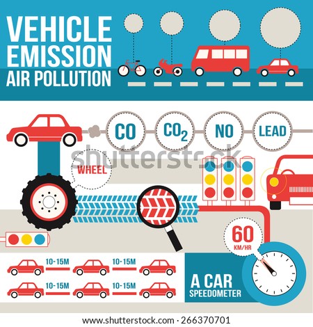 Transportation Infographics