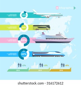 Transportation infographics. Flat design.