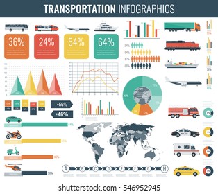 Transportation Infographics set. Individual and public transport with world map, graphs and charts. Vector illustration