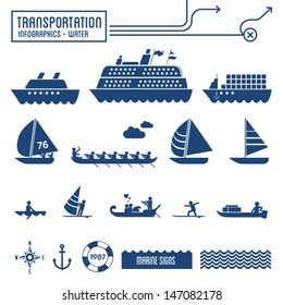 Transportation infographics - water / sea / marine graphic elements set