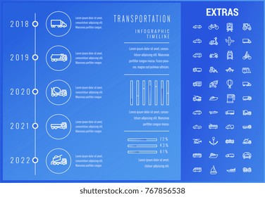 Transportation timeline infographic template, elements and icons. Infograph includes options with years, line icon set with transport vehicle, truck trailer, airplane flight, construction vehicles etc