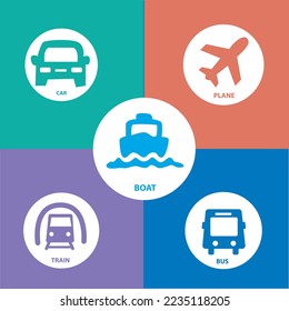TRANSPORTATION  VECTOR SET plane, bus, car, boat