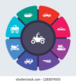 transportation vector template for infographics. Business concept with 9 options, steps, parts, segments. Banner infographic cycling diagram, round chart, Quad, PT boat, Pickup, patrol car icons