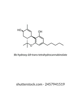 8b-hidroxi-Δ9 -trans-tetrahidrocannabinolato diagrama de estructura esquelética. ilustración científica de molécula compuesta sobre fondo blanco.