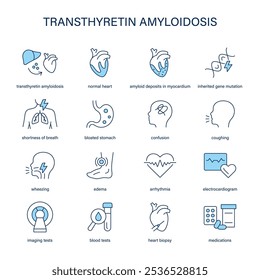 Sintomas de amiloidose de transtirretina, ícones de diagnóstico e tratamento vetorial. Ícones médicos.