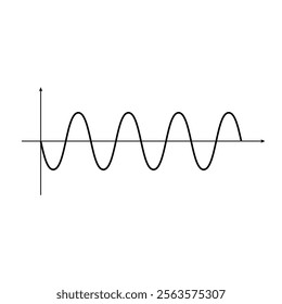 Transverse wave in physics. Direction of particle motion. Crest, trough, wavelength and amplitude of the wave.