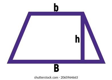 Trapeze represented how to calculate its area through the letters