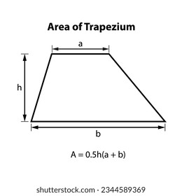 Trapezium Area Formula. Geometric shapes. isolated on white background Vector illustration.