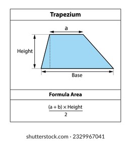 
Trapezium Formula Area. Geometric shapes. isolated on white background Vector illustration.