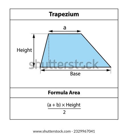 
Trapezium Formula Area. Geometric shapes. isolated on white background Vector illustration.