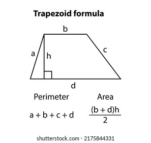 Trapezoid formula Geometric figures on black school board vector background. mathematical formula equation