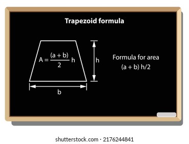 Fórmula trapezoide. Formulario vector matemático. Para la escuela, la universidad y la formación. Fórmulas básicas. Símbolos, Cheat Slip, Math.