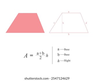 Trapezoid Icon Trapeze Abstract Geometry With Calculating Laws