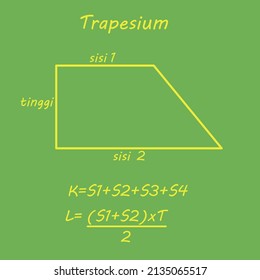 trapezoidal flat shape formula, green background that can be used for learning, education, mathematics, physics. vector illustration etc. eps