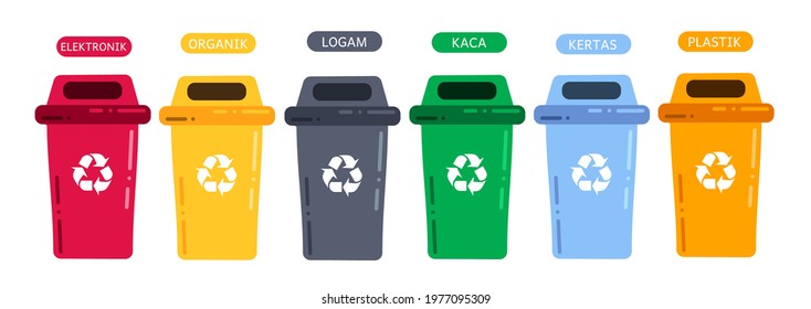 trash bin collections with a color based on the type of trash in Indonesian, with a recycle icon.  illustrations for cleanliness, trash can, recycling.  Flat design vector eps10