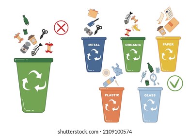 Trash bins with assorted garbage. Recycling of different materials. The concept of proper waste sorting. Responsibility for the environment.