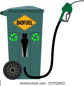 Trash can as a pump for bio fuels