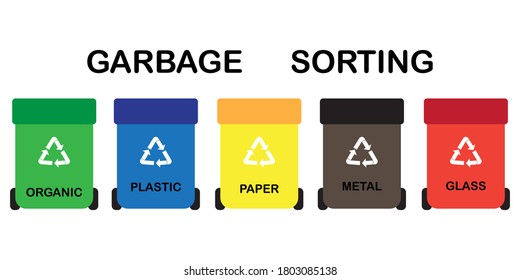 Trash cans. Garbage bins for recycling. Separate garbage collection. Recycling sign. Garbage segregation. Vector image.